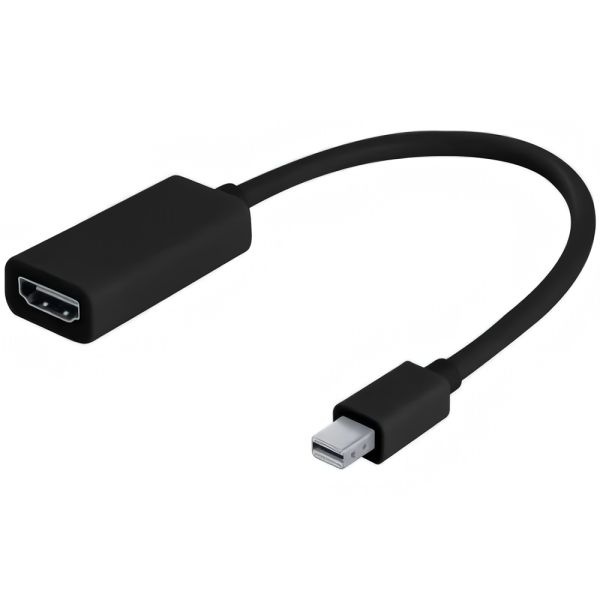 Adaptador mini displayport a HDMI